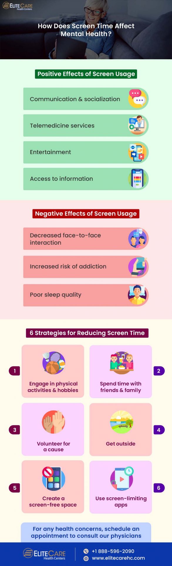 How Does Screen Time Affect Mental Health | Infographic