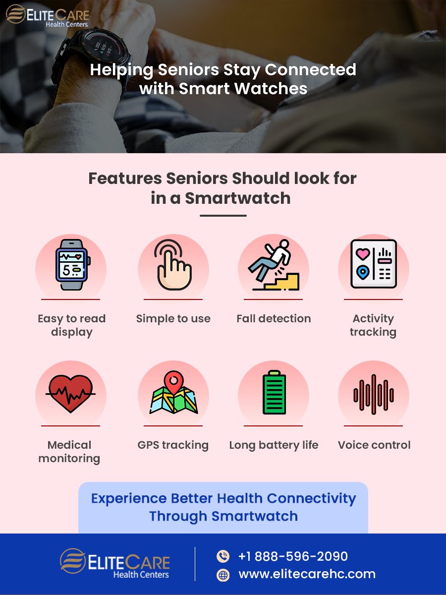 Helping Seniors Stay Connected with Smart Watches | Infographic