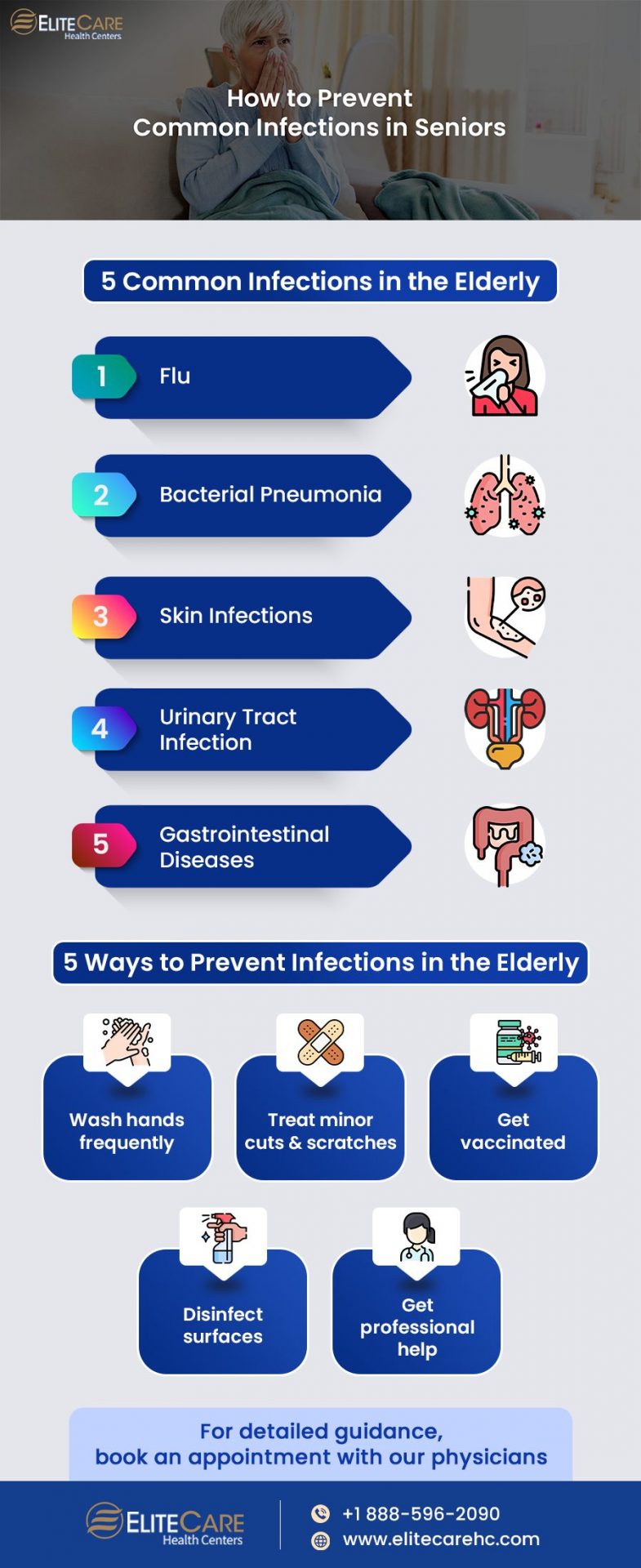 How to Prevent Common Infections in Seniors | Infographic