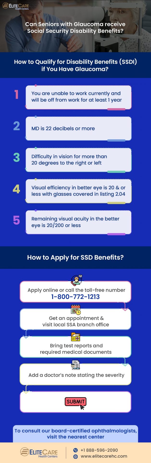 Can Seniors with Glaucoma Receive Social Security Disability Benefits | Infographic