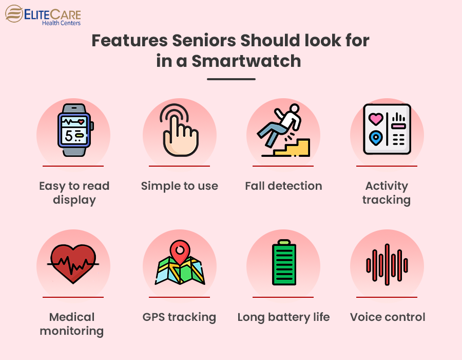 Features Seniors Should Look for in a Smartwatch