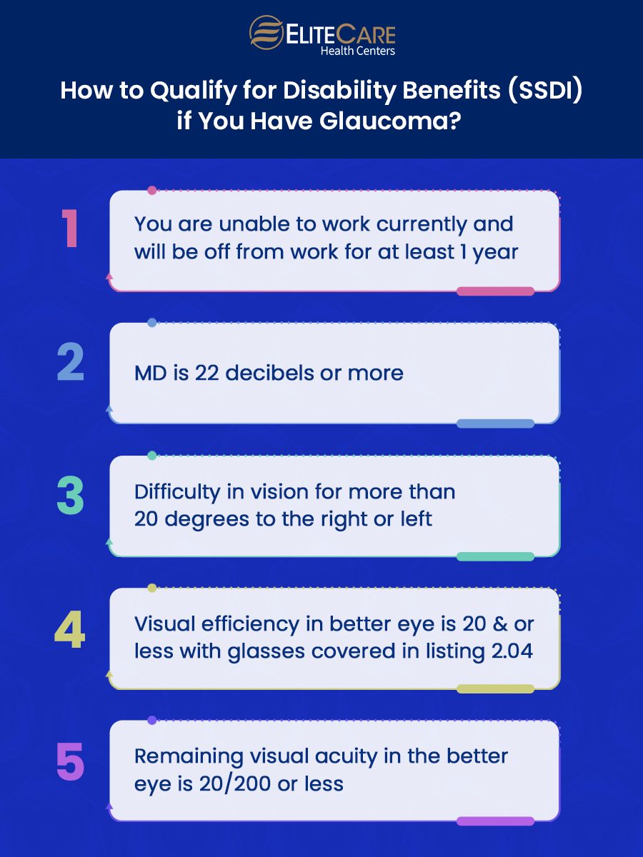 How to Qualify for Disability Benefits if You Have Glaucoma?