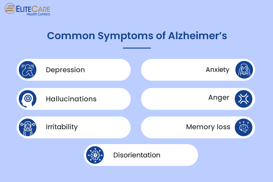 Common Symptoms of Alzheimer’s