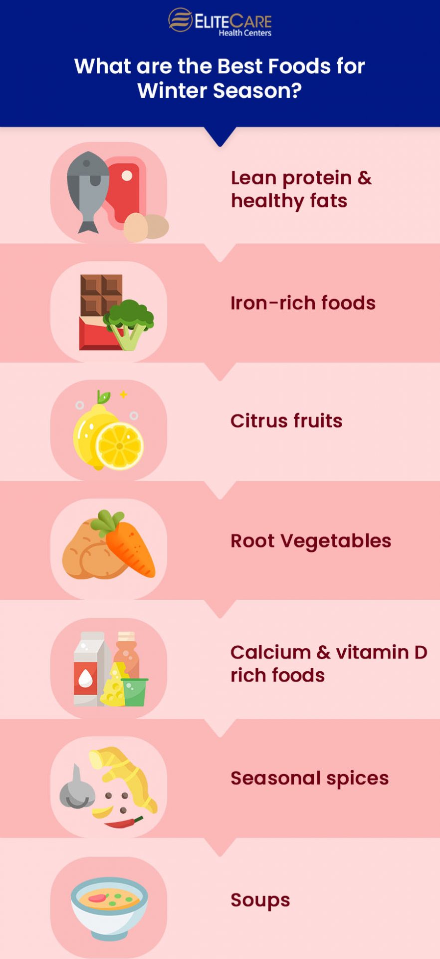 Best Foods for the Winter Season