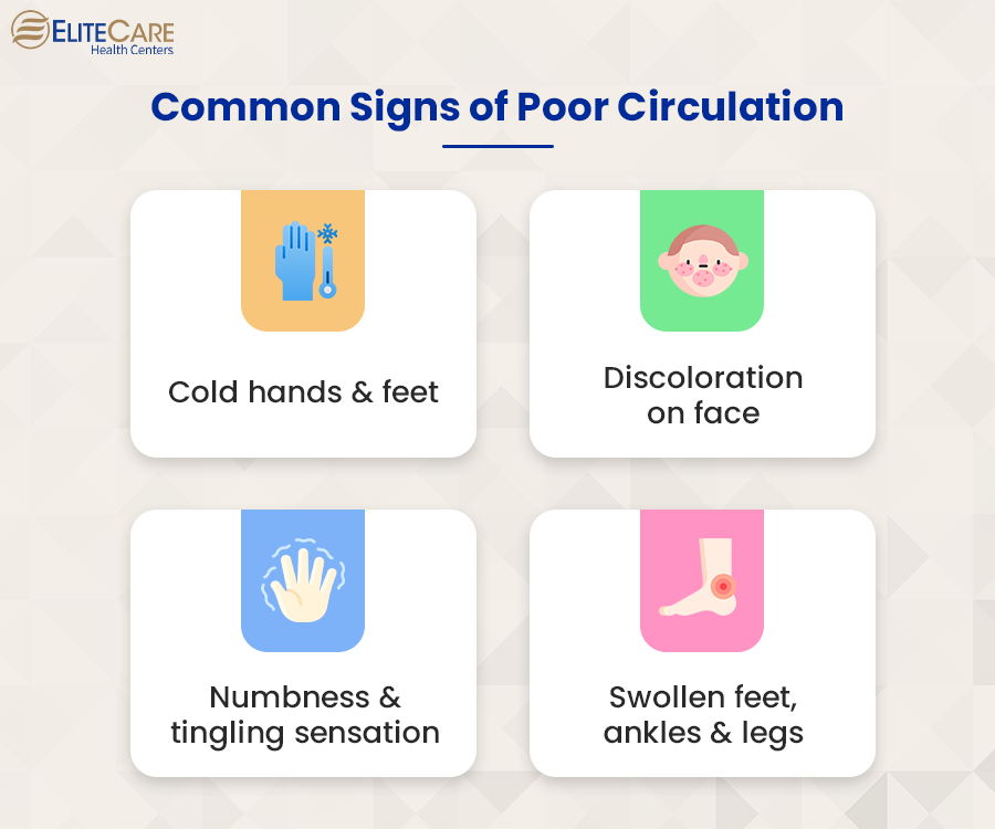 Common Signs of Poor Circulation
