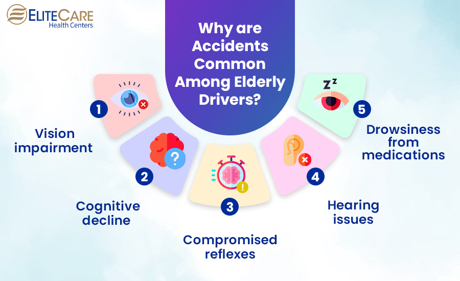 Why Are Accidents Common Among Elderly Drivers?