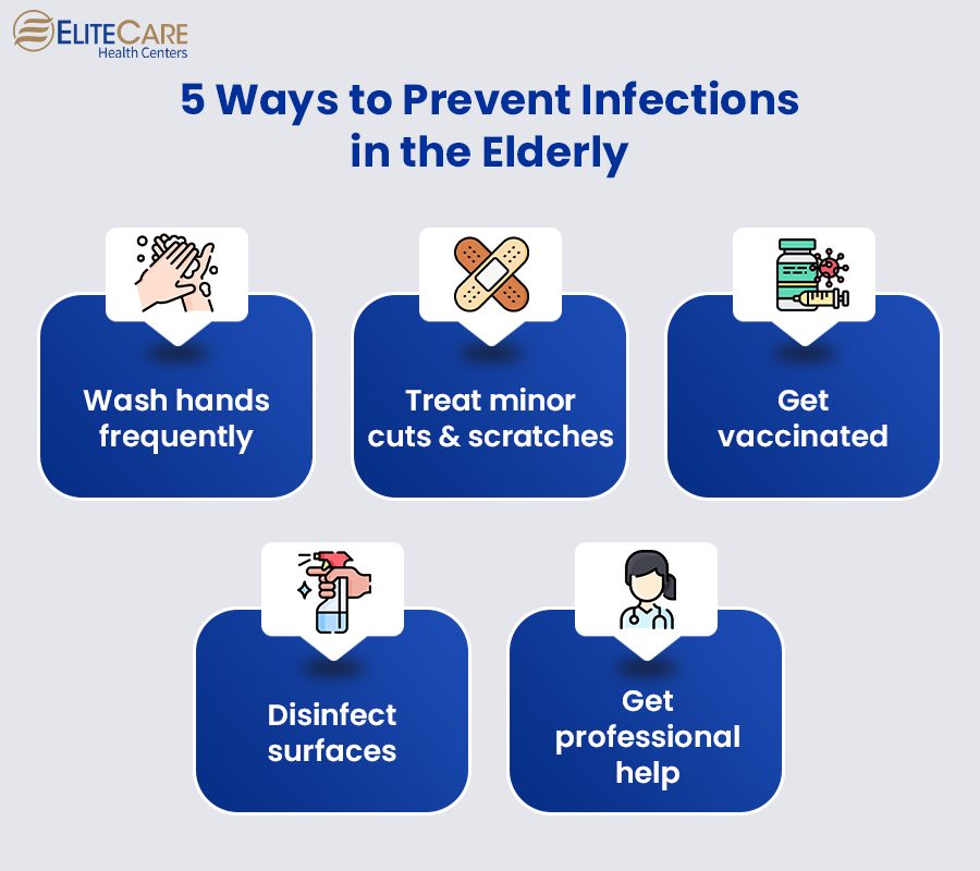 5 Ways to Prevent Infections in the Elderly