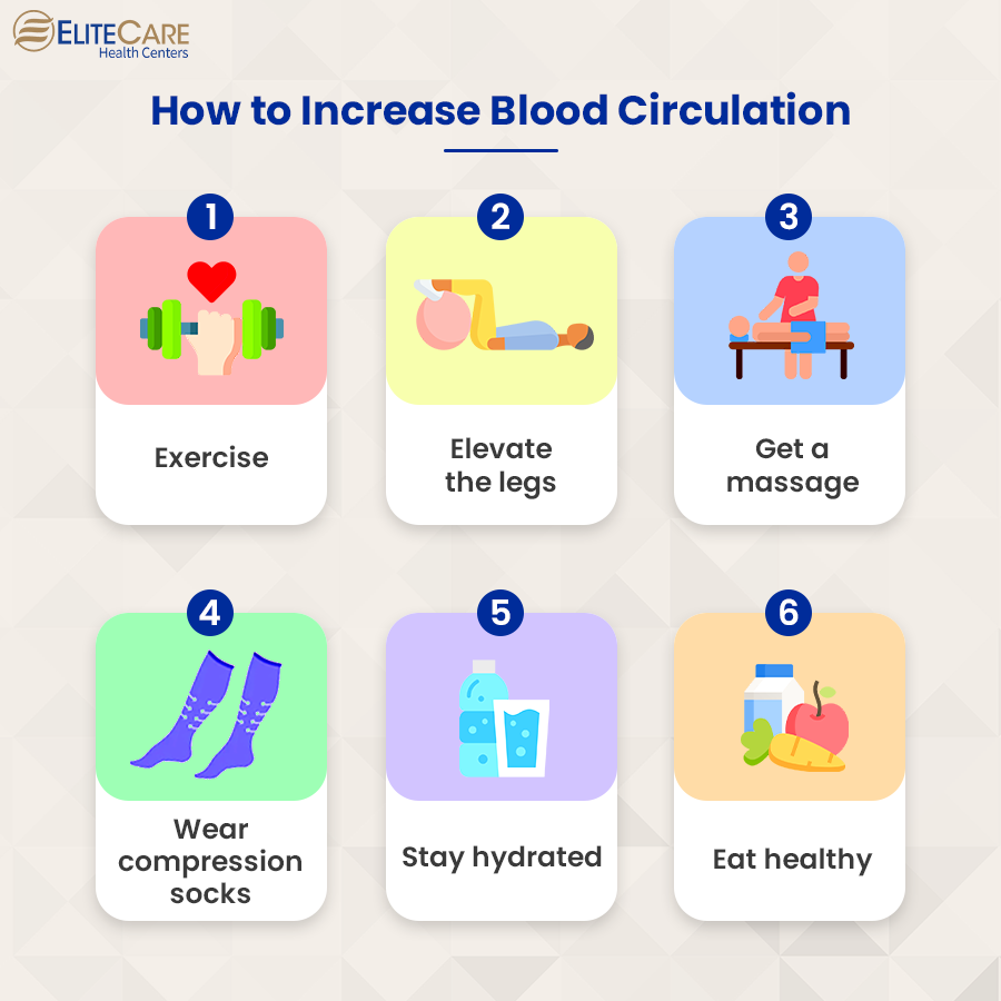 How to Increase Blood Circulation
