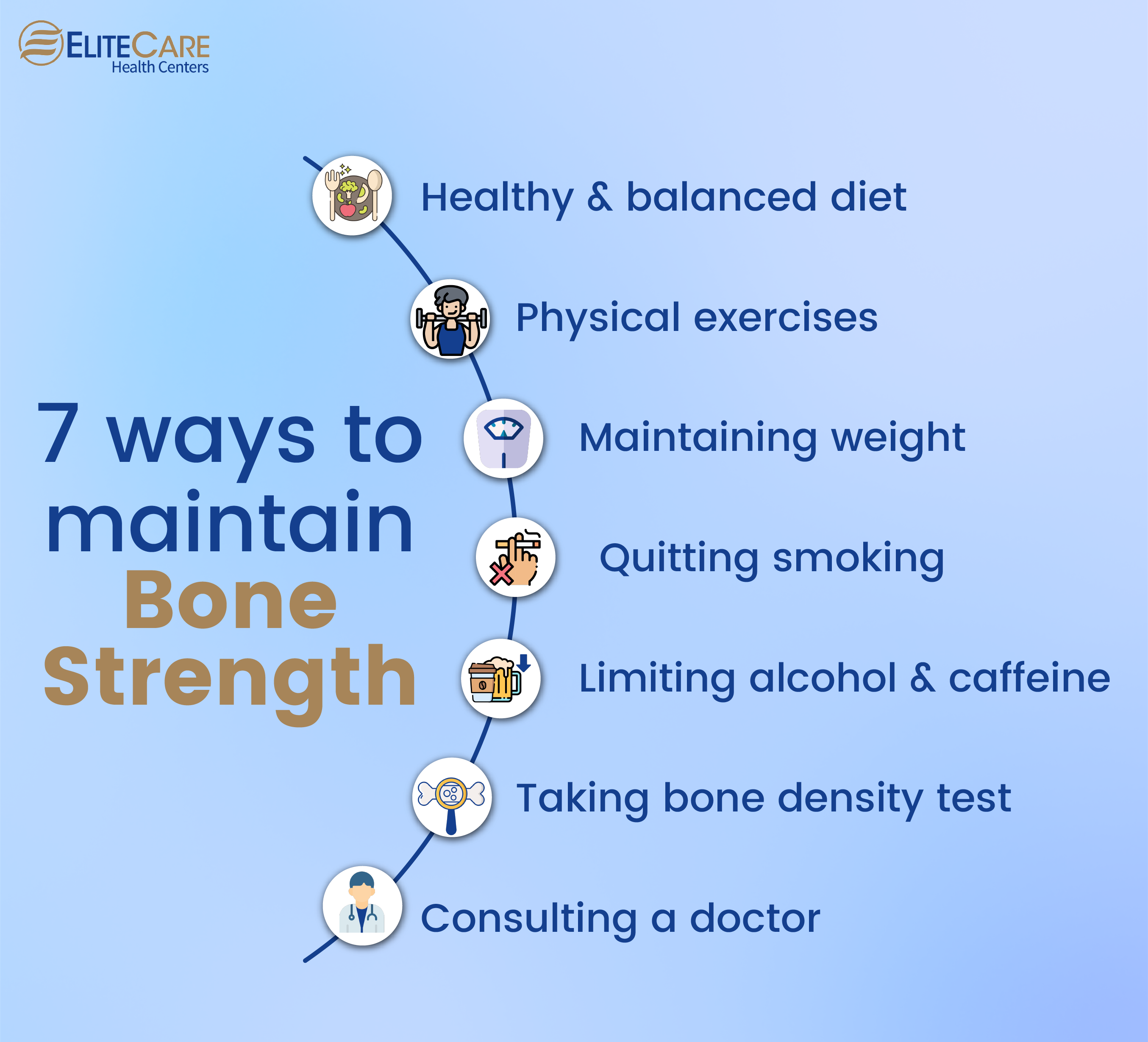 7 Ways to Maintain Bone Strength