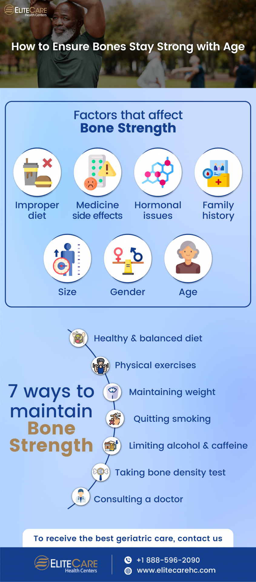 How to Ensure Bones Stay Strong with Age | Infographic