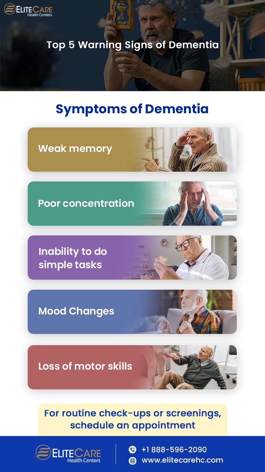 Top 5 Warning Signs of Dementia | Banner Image