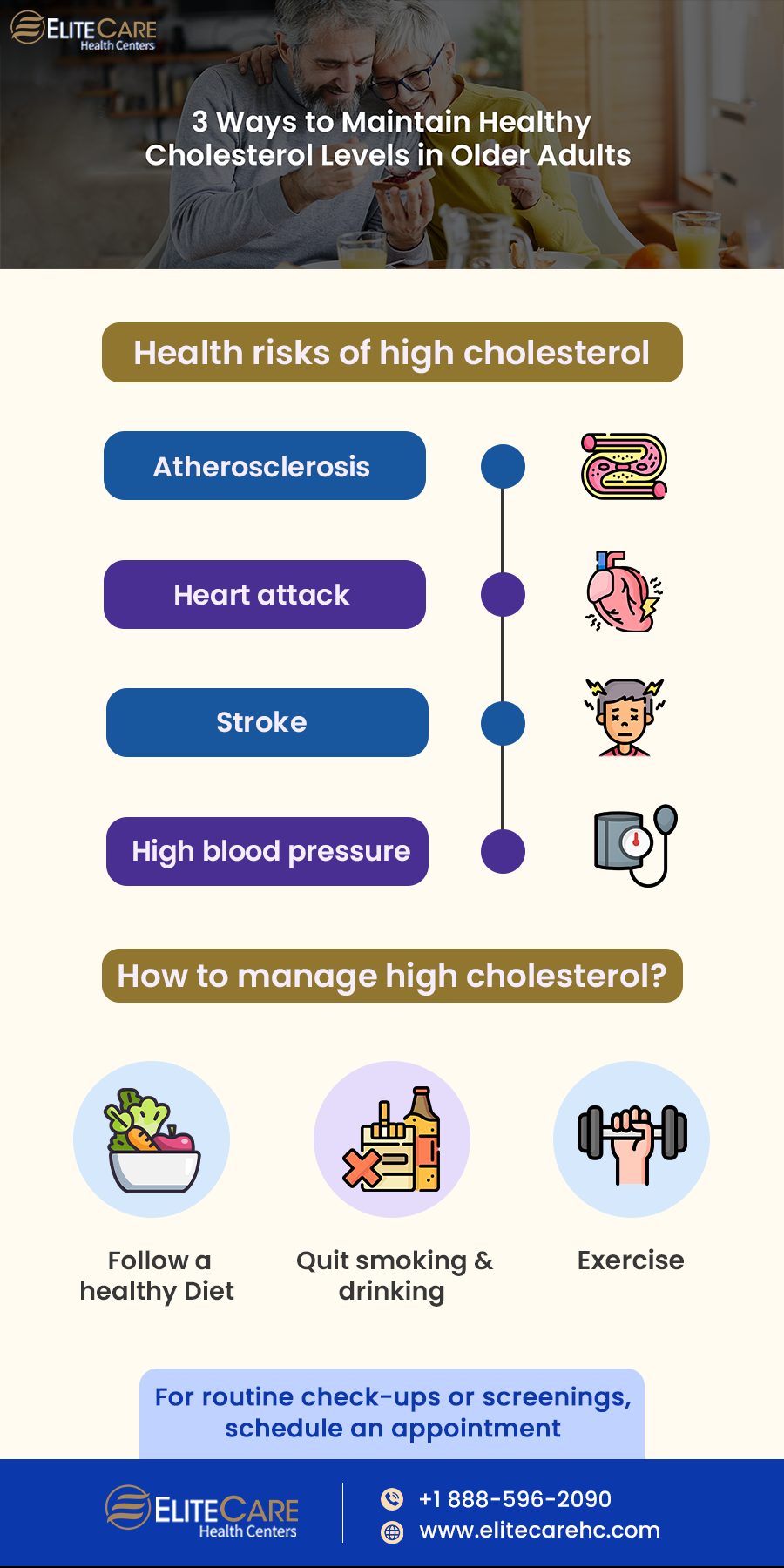 3 Ways to Maintain Healthy Cholesterol Levels in Older Adults | Infographic