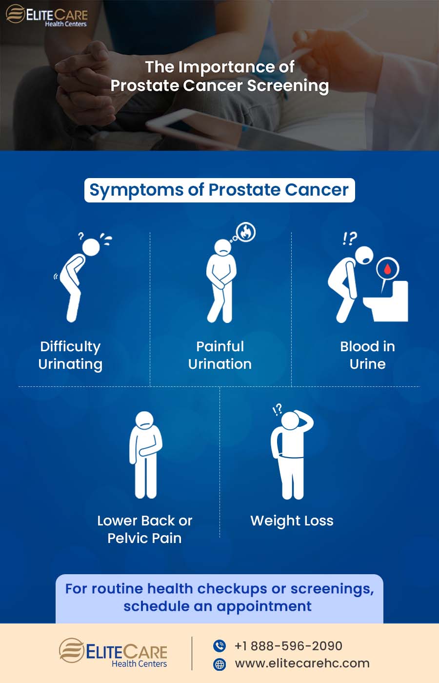 The Importance of Prostate Cancer Screening | Infographic