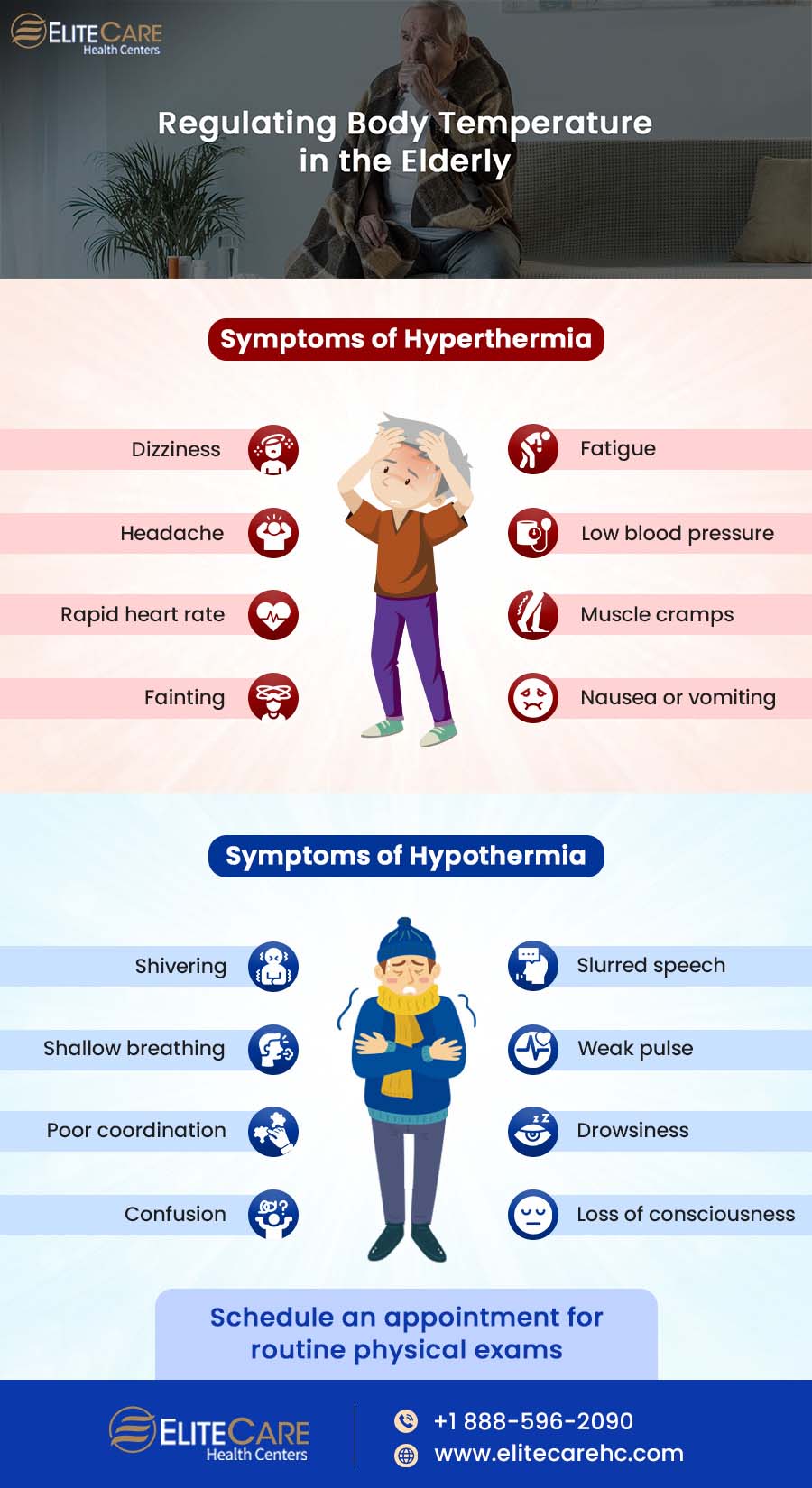 Regulating Body Temperature in the Elderly | Infographic