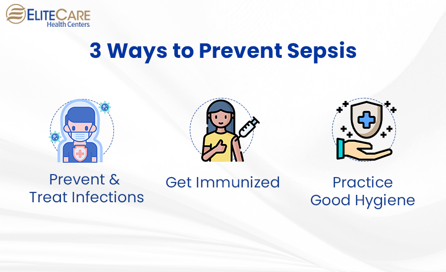 3 Ways to Prevent Sepsis