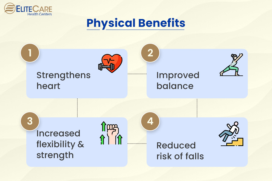 Physical Benefits