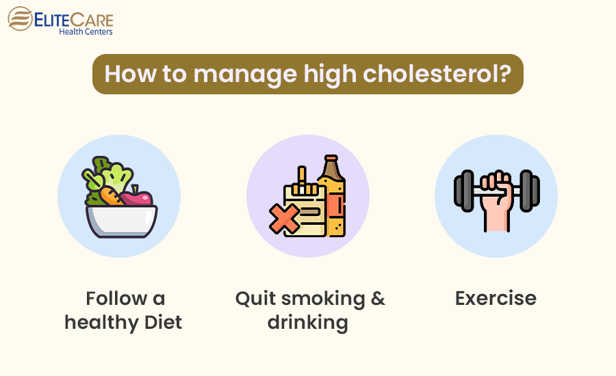 How to Manage High Cholesterol?