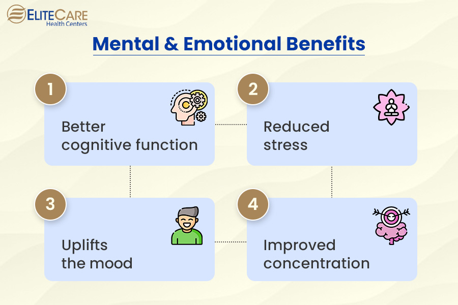 Mental & Emotional Benefits