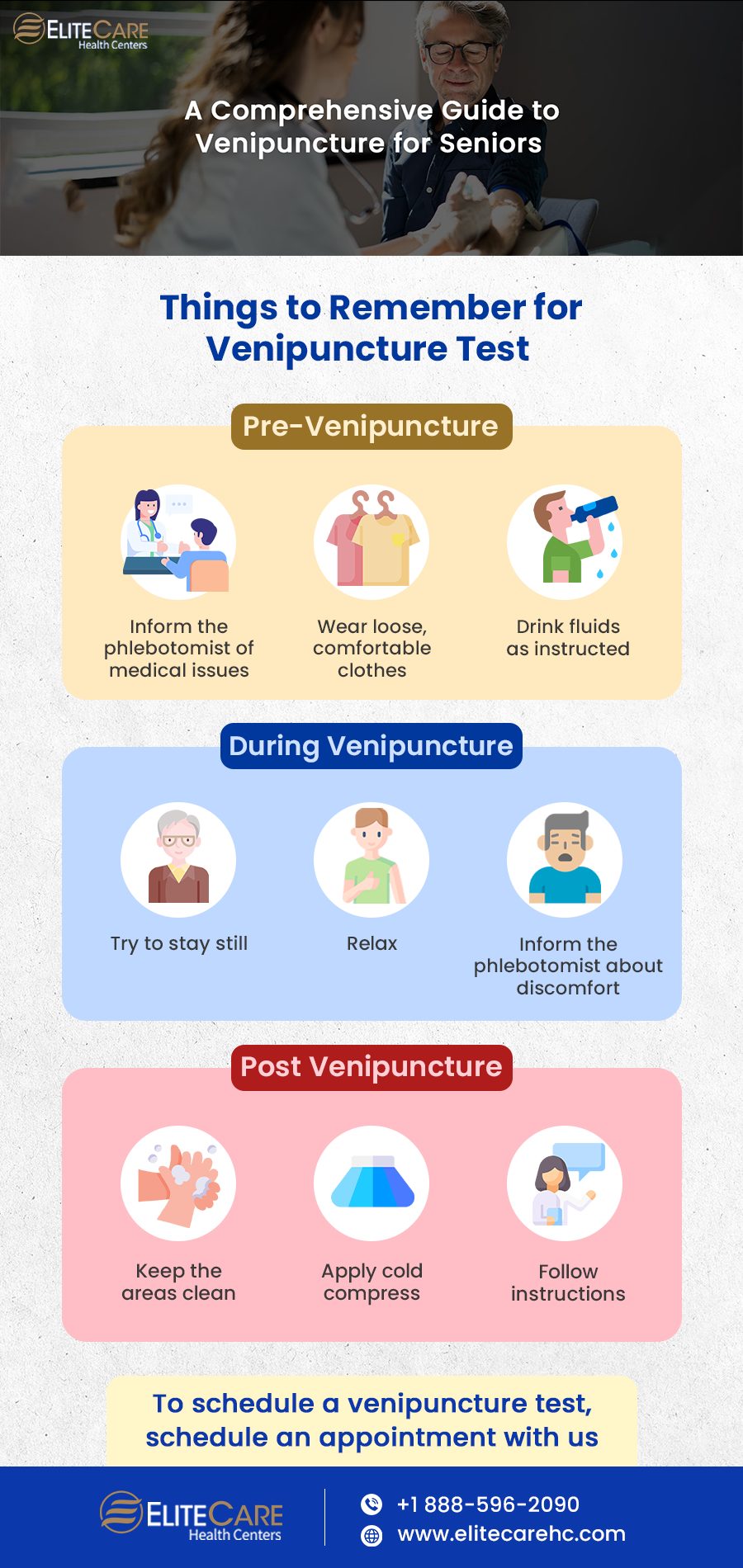 A Comprehensive Guide to Venipuncture for Seniors | Infographic