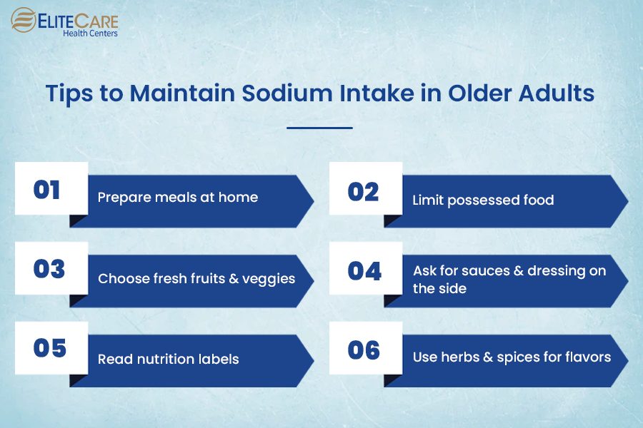 Tips to Maintain Sodium Intake in Older Adults