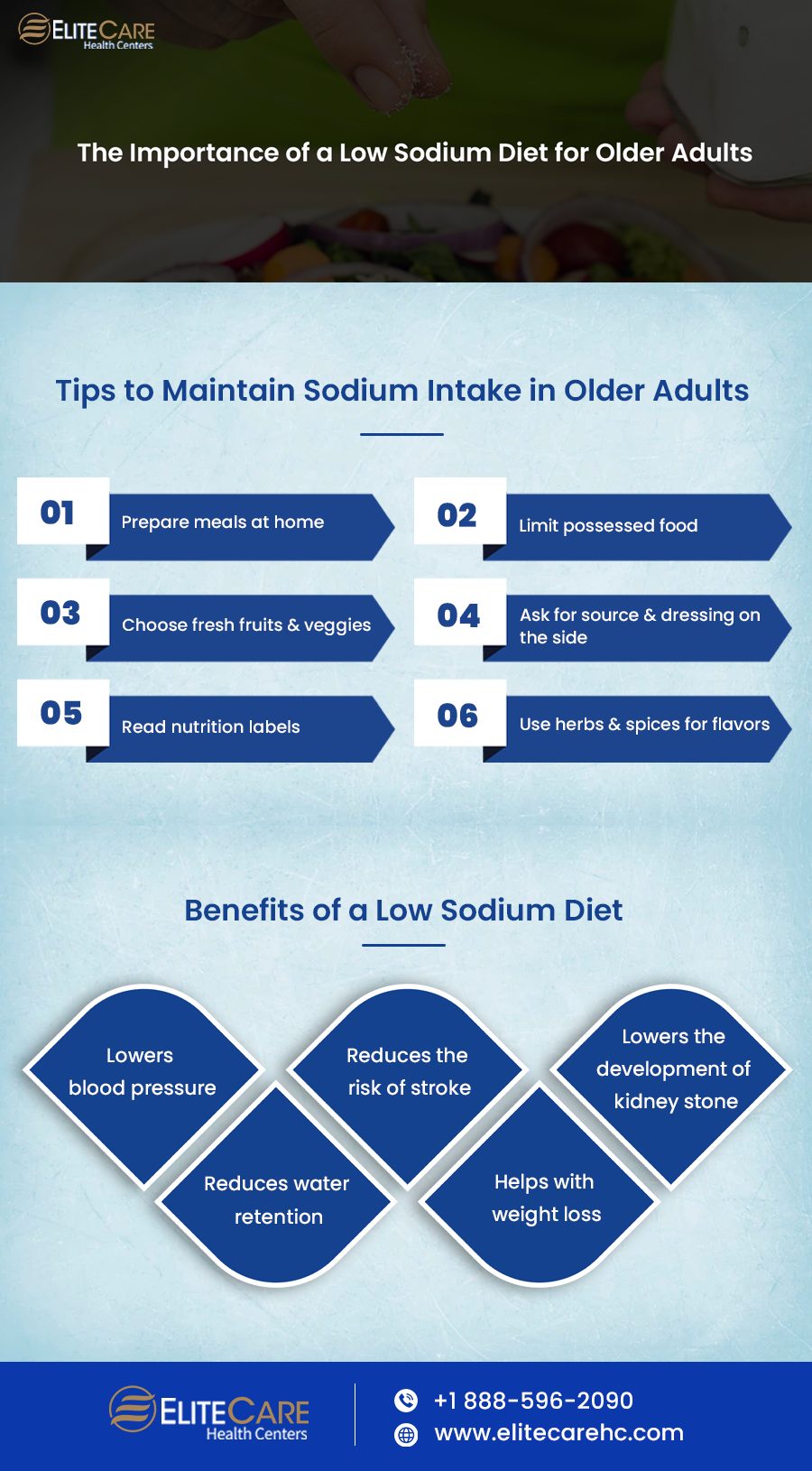 Importance of Low Sodium Diet for Older Adults | Infographic