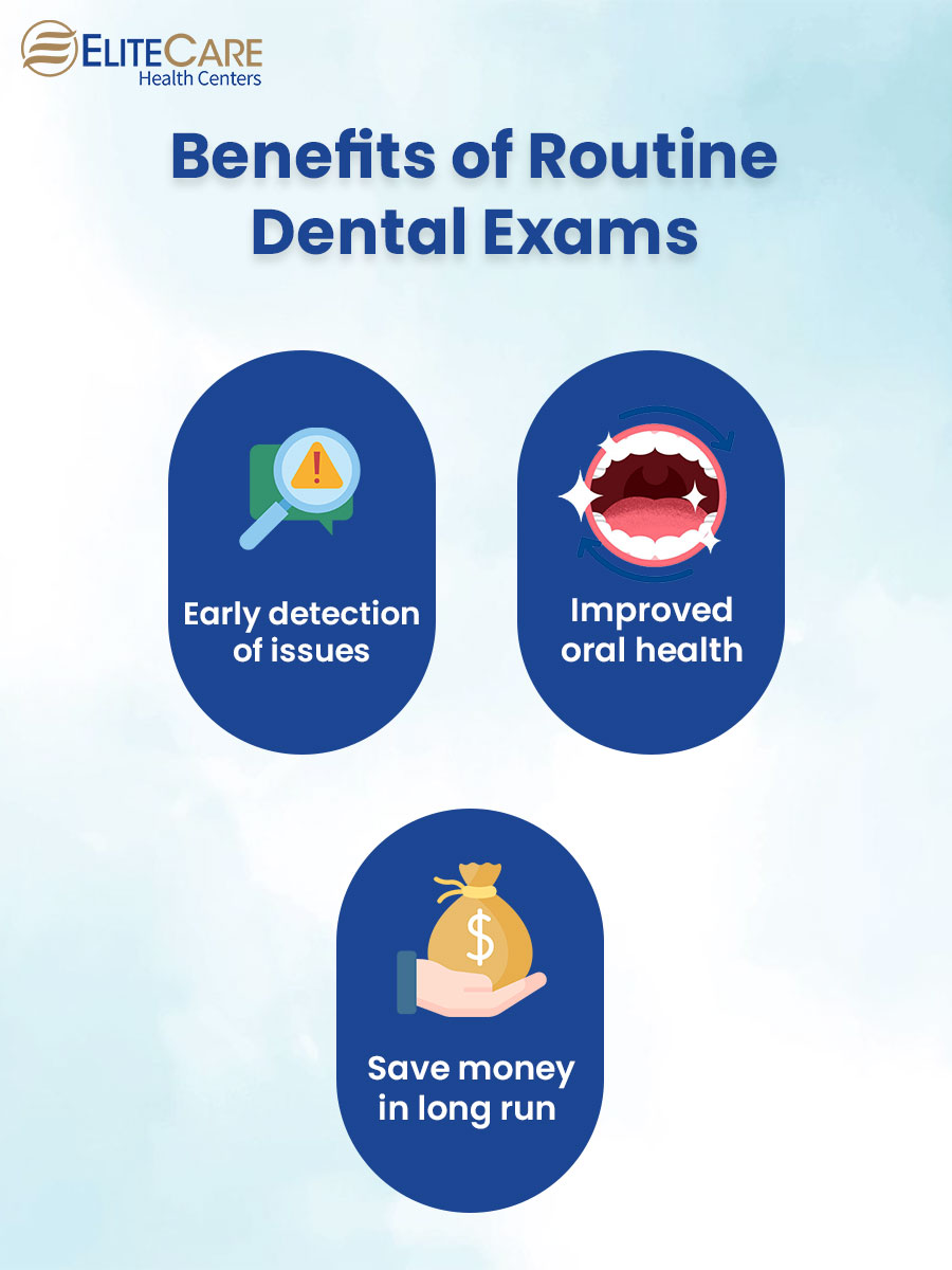 Benefits of Routine Dental Exams