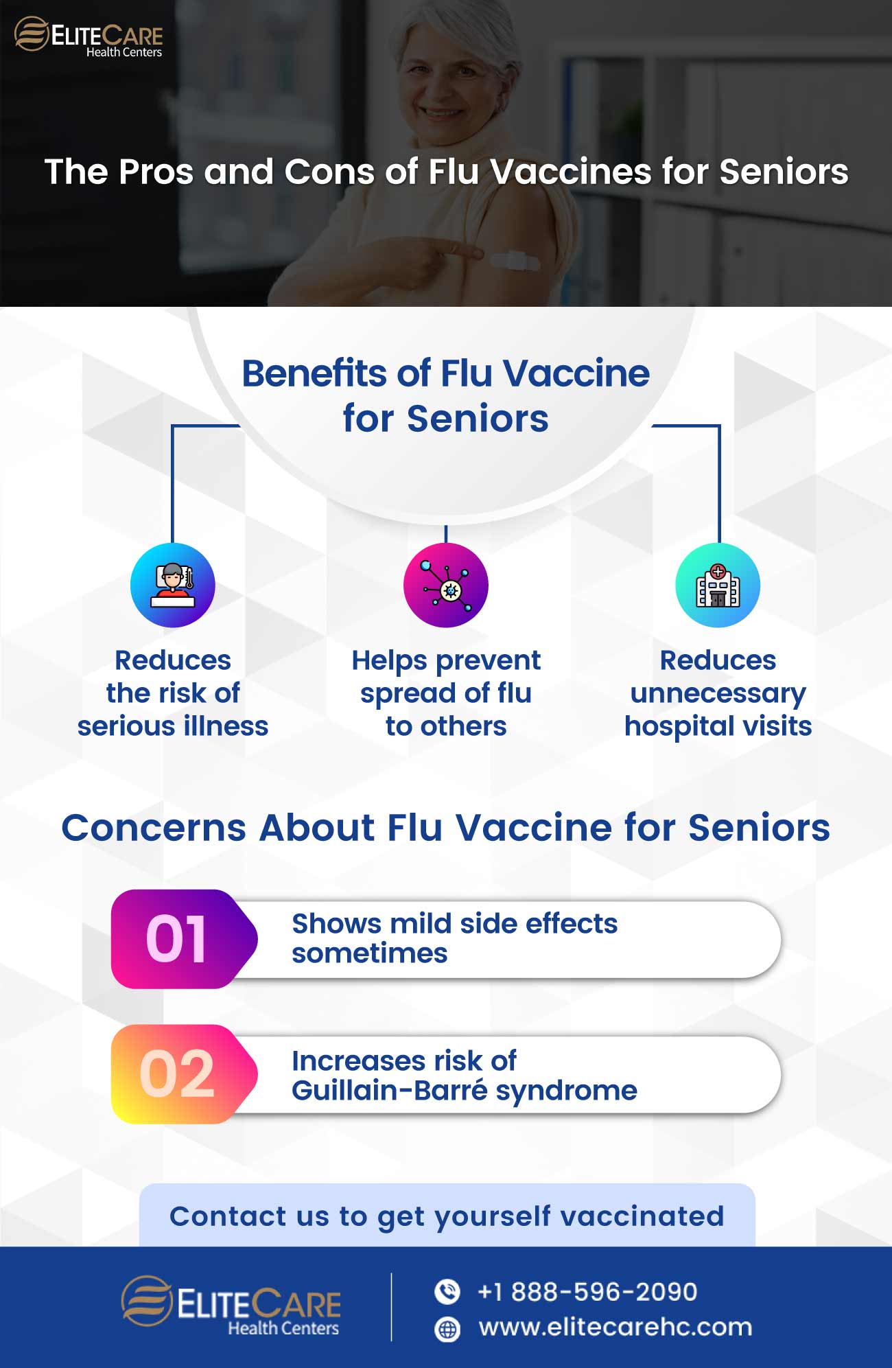 The Pros and Cons of Flu Vaccines for Seniors | Infographic