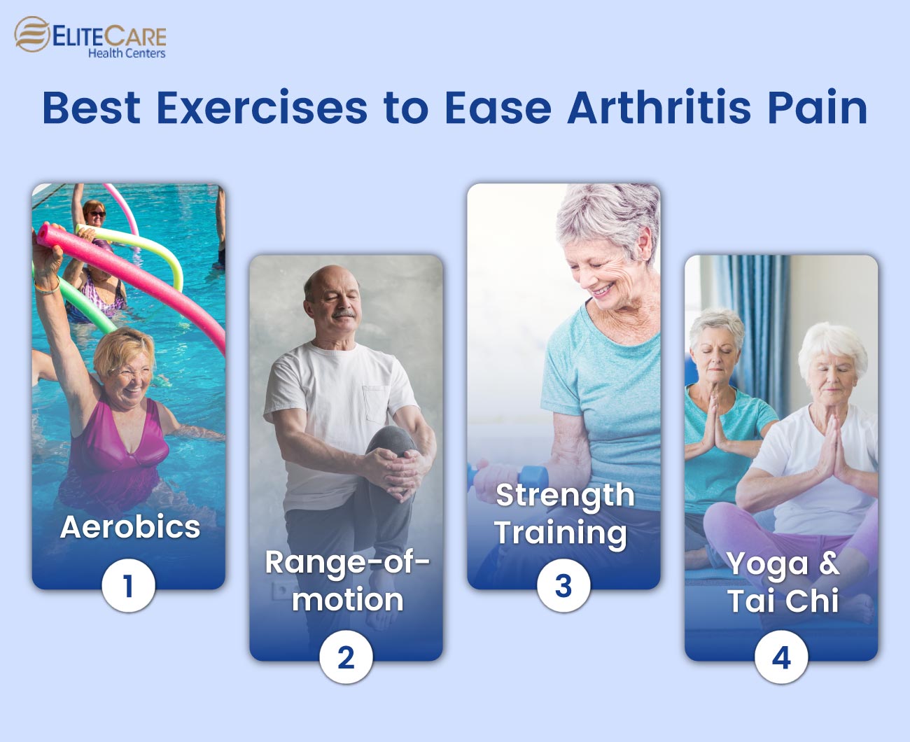 Best Exercises to Ease Arthritis Pain