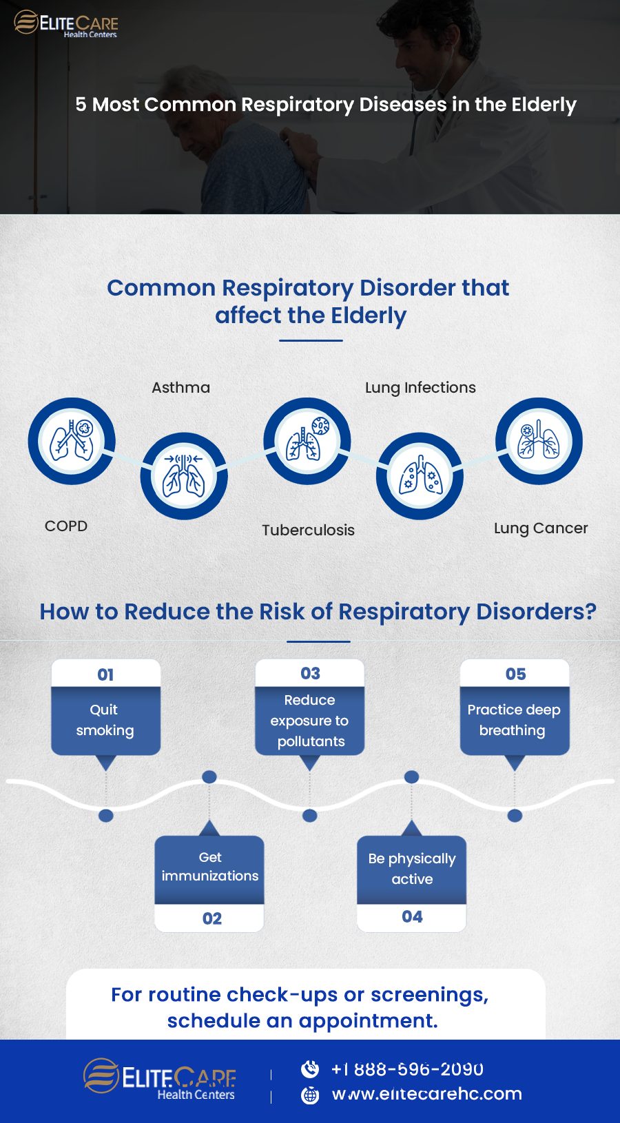 5 Most Common Respiratory Diseases in the Elderly | Infographic