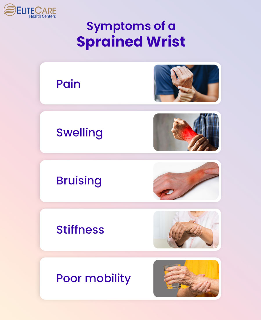 Symptoms of a Sprained Wrist