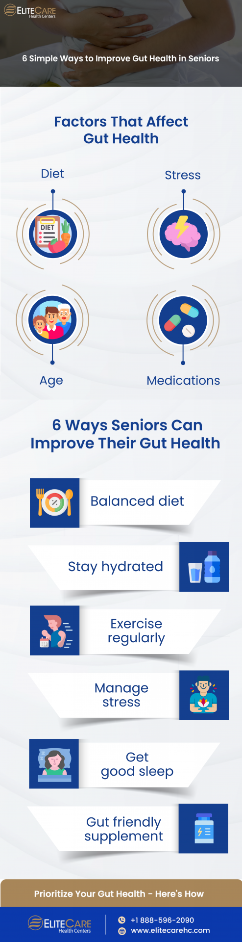 6 Ways to Improve Gut Health in Seniors | Infographic