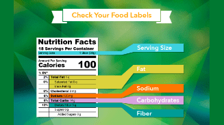 check-your-food-lables