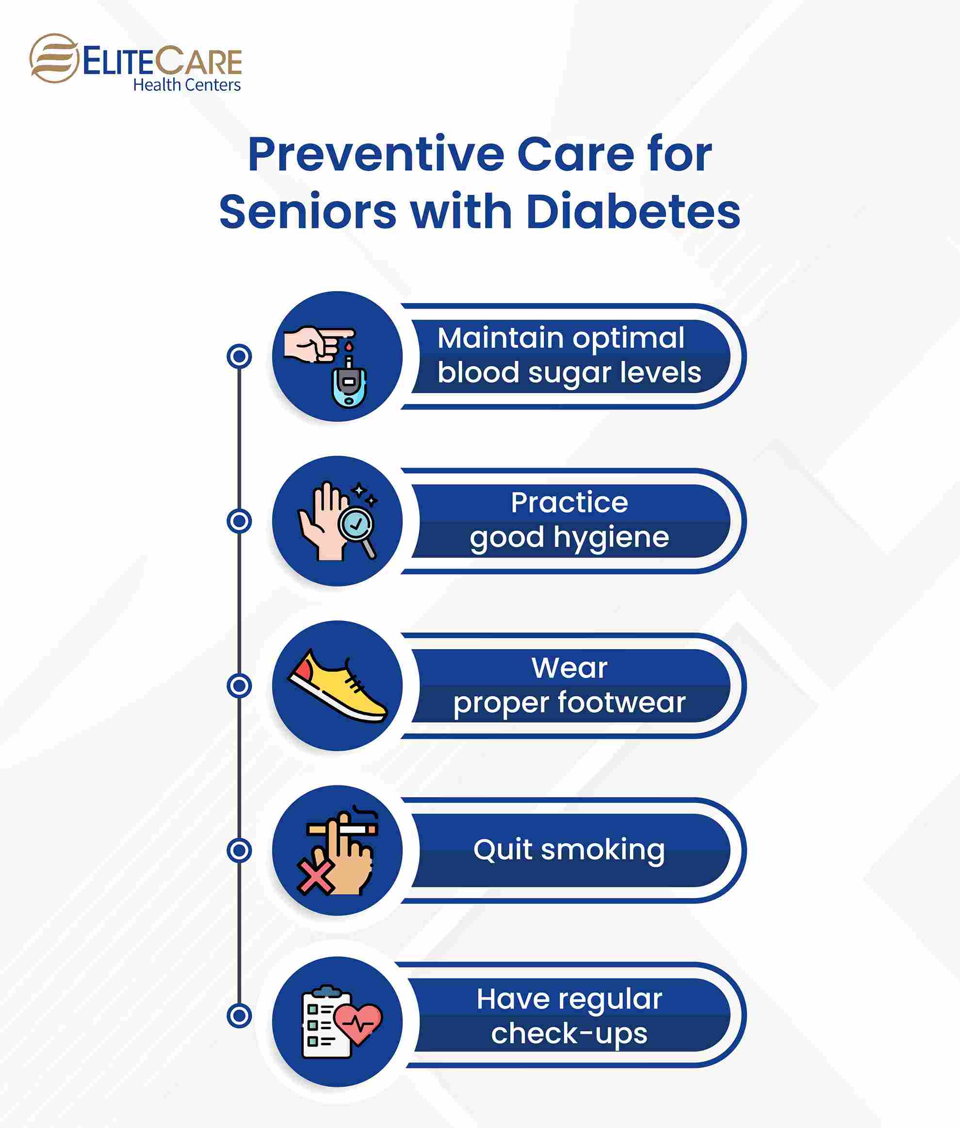 Preventive Care for Seniors with Diabetes