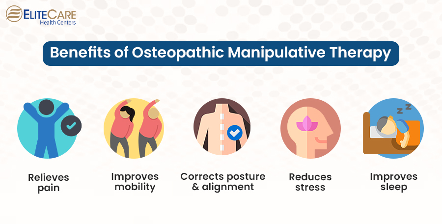 Benefits of Osteopathic Manipulative Therapy