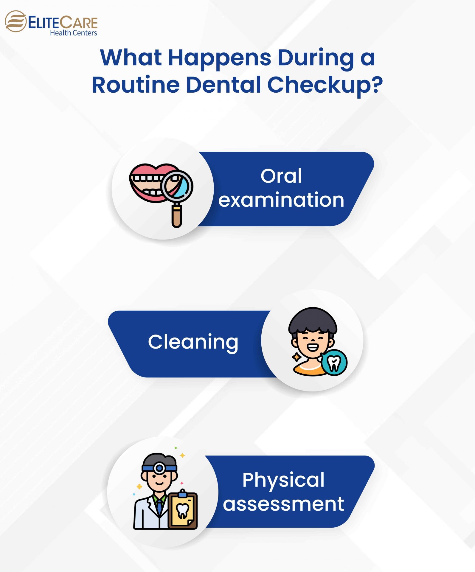 What Happens During a Routine Dental Checkup?