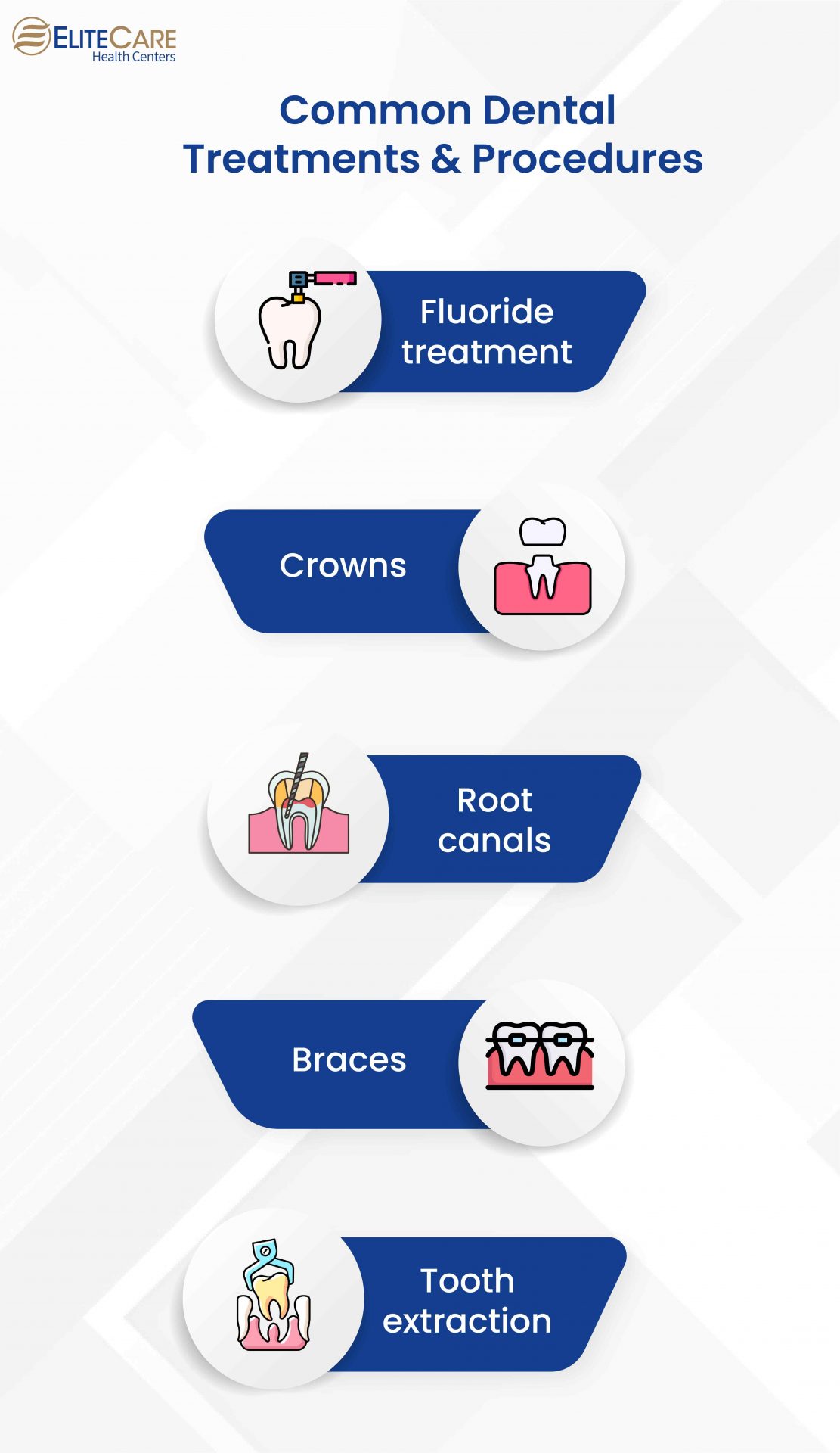 Common Dental Treatments & Procedures