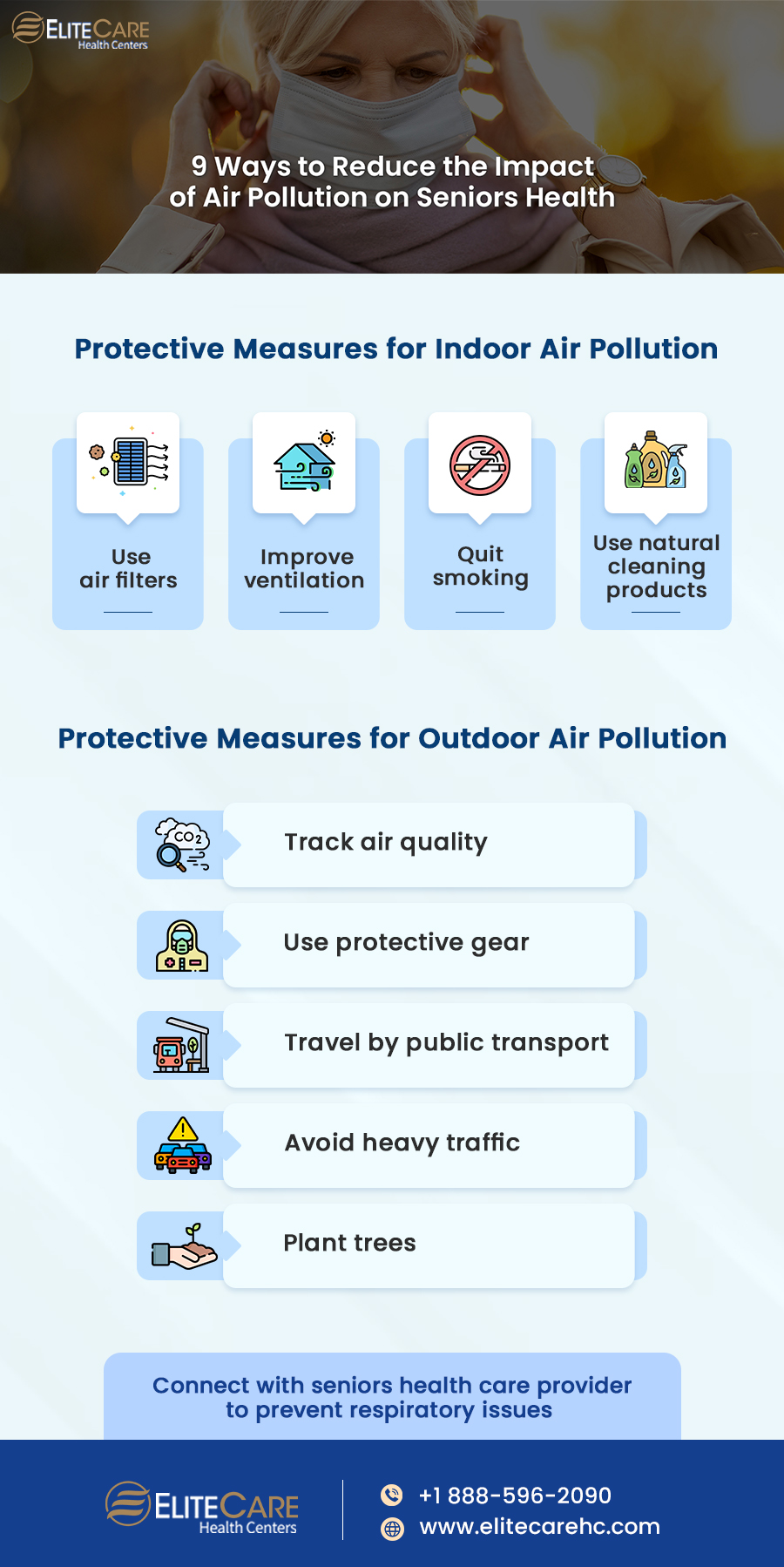 9 Ways to Reduce the Impact of Air Pollution on Seniors Health | Infographic