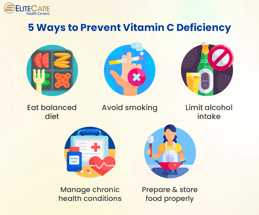 5 Ways to Prevent Vitamin C Deficiency