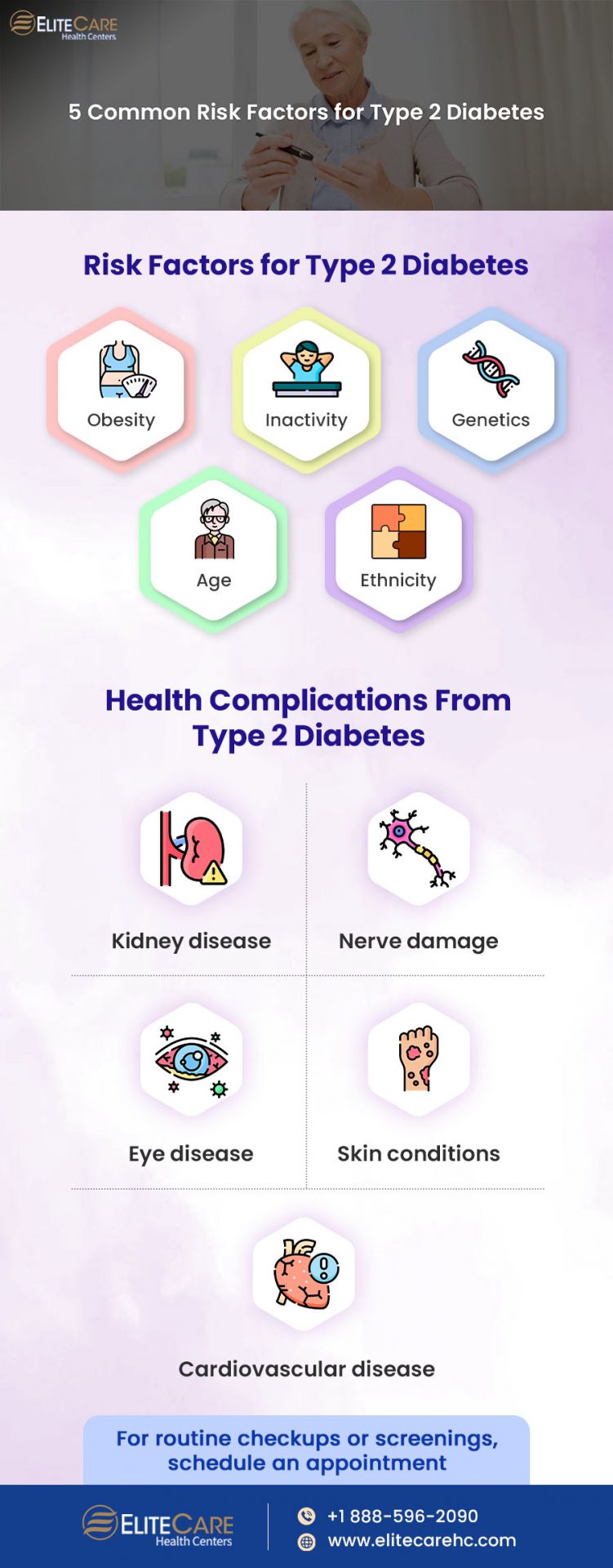 5 Common Risk Factors for Type 2 Diabetes | Infographic