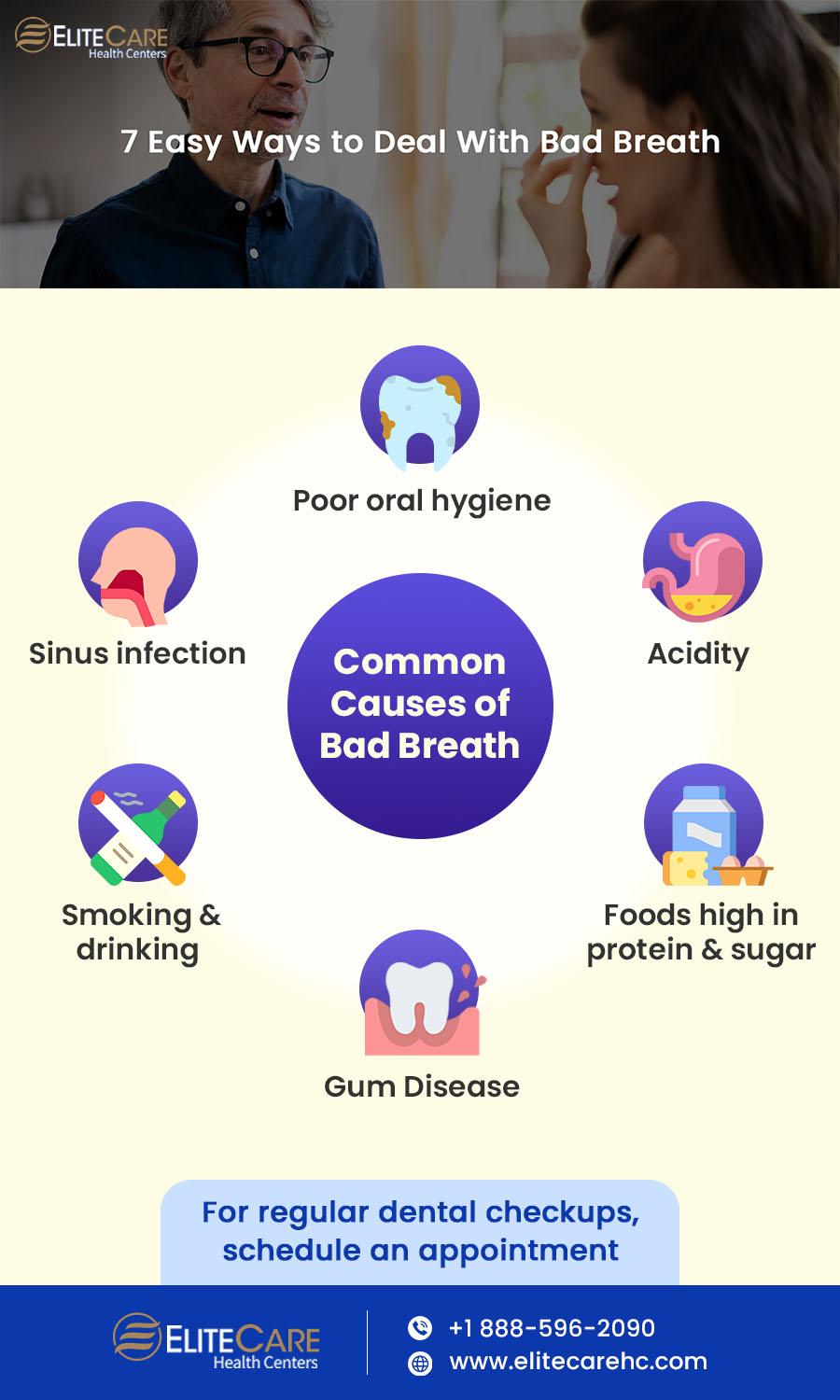 7 Easy Ways to Deal with Bad Breath | Infographic