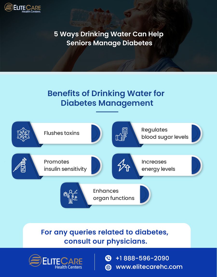 5 Ways in Which Drinking Water Can Help Seniors Manage Diabetes | Infographic