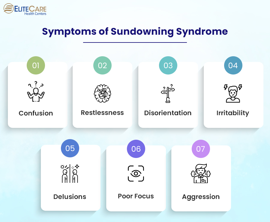 Symptoms of Sundowning Syndrome