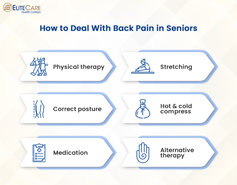 How to Deal With Back Pain in Seniors