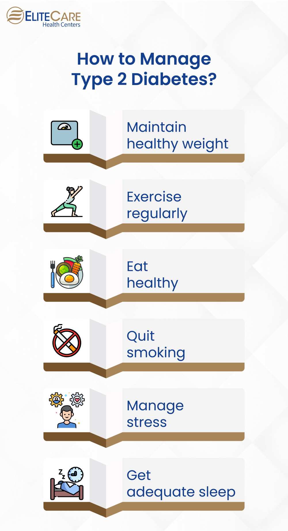 How to Manage Type 2 Diabetes?