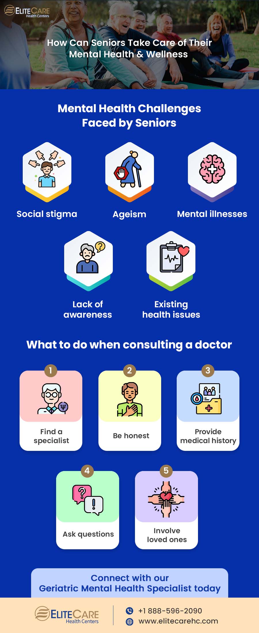 How Can Seniors Take Care of Their Mental Health & Wellness | Infographic