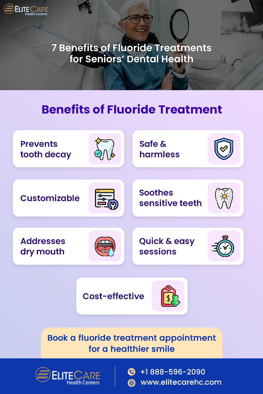7 Benefits of Fluoride Treatments for Seniors Dental Health | Infographic