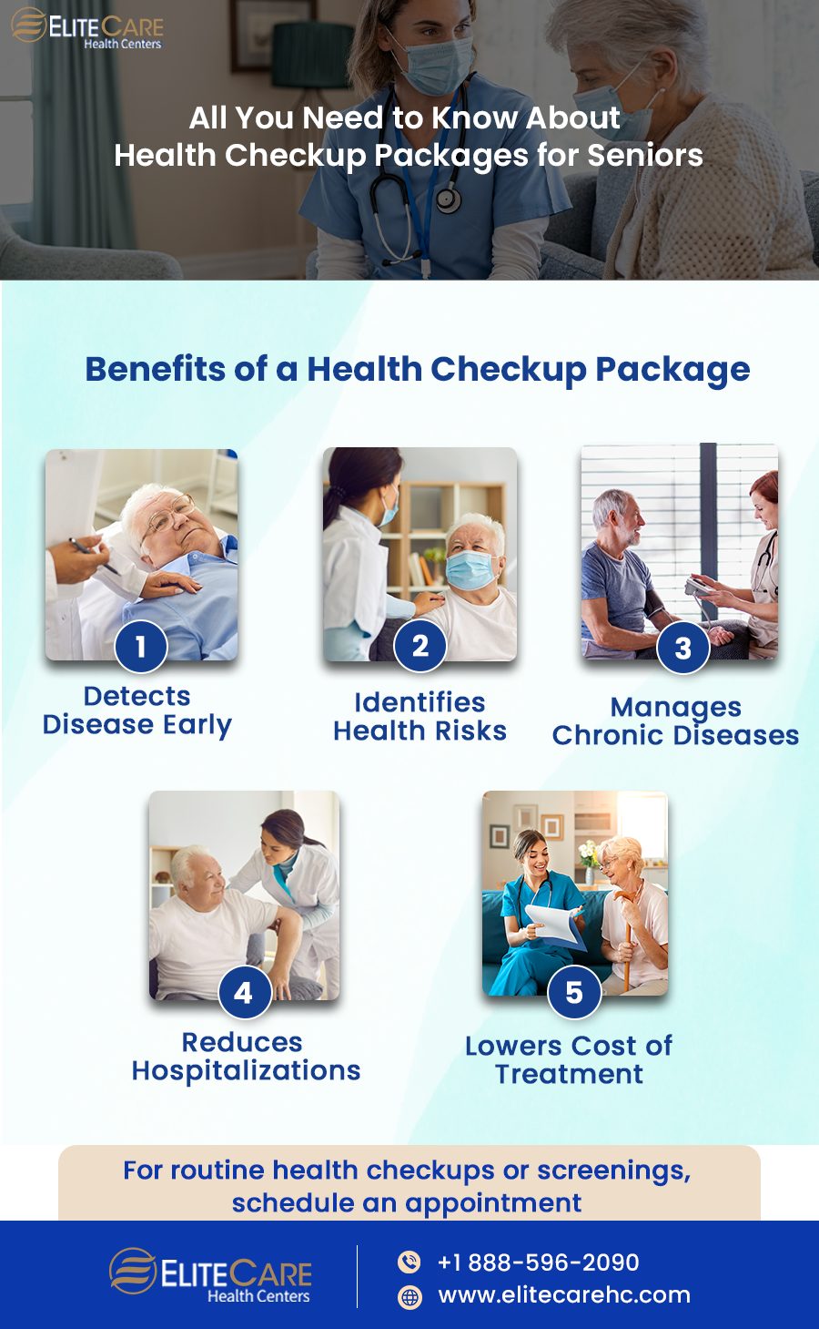 All You Need to Know About Health Checkup Packages for Seniors | Infographic