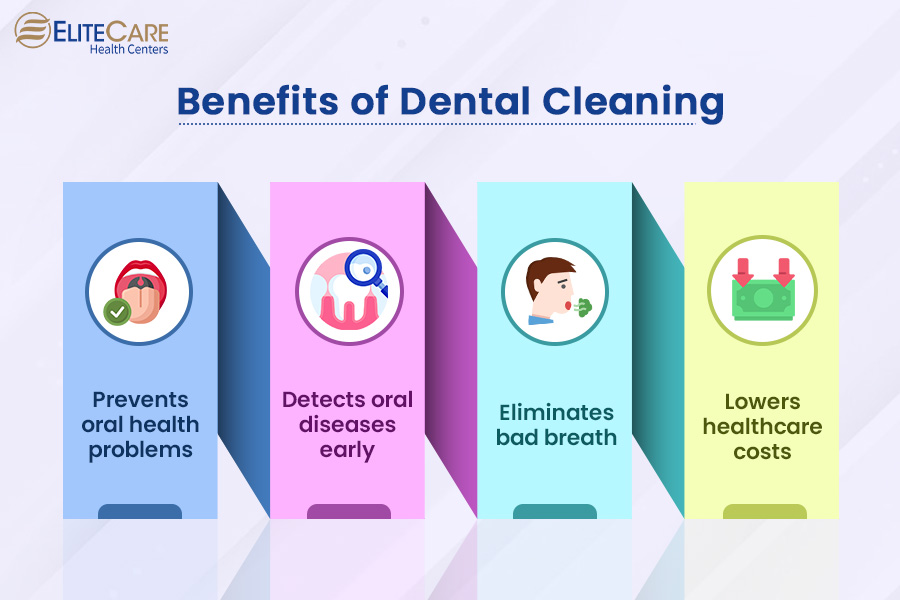 Benefits of Dental Cleaning