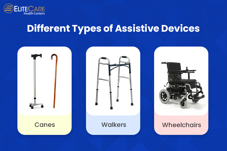 Different Types of Assistive Devices