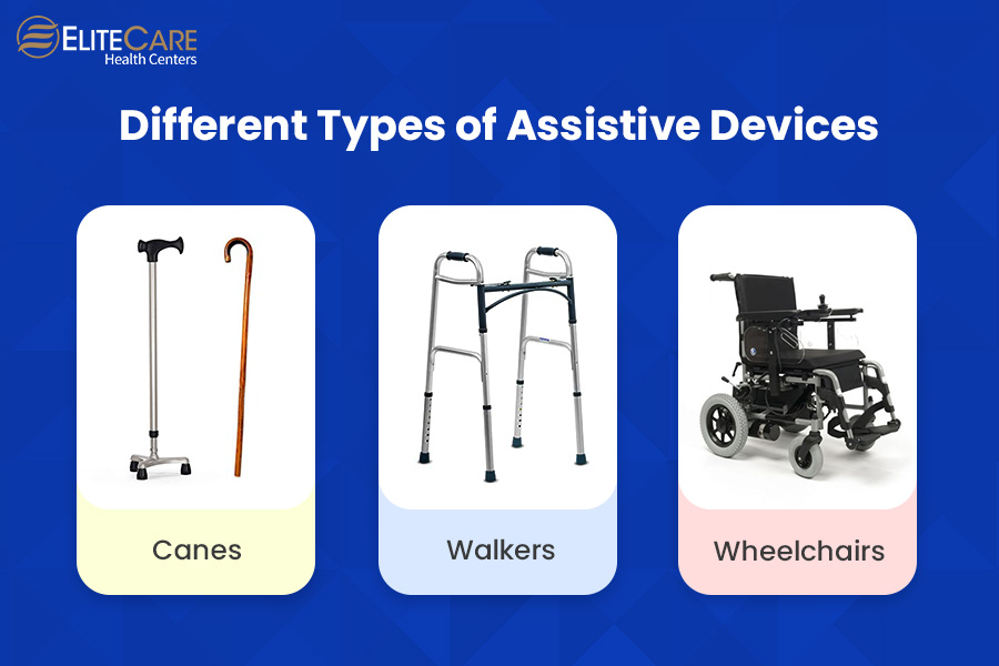 Different Types of Assistive Devices